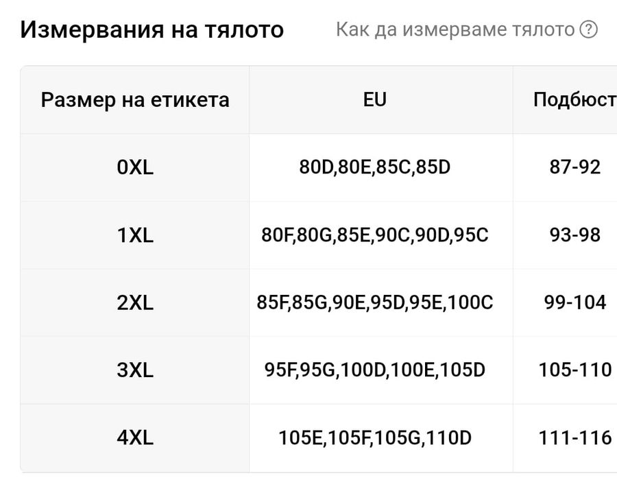 продавам нови бански костюми, размери от 50 до 58 размера.