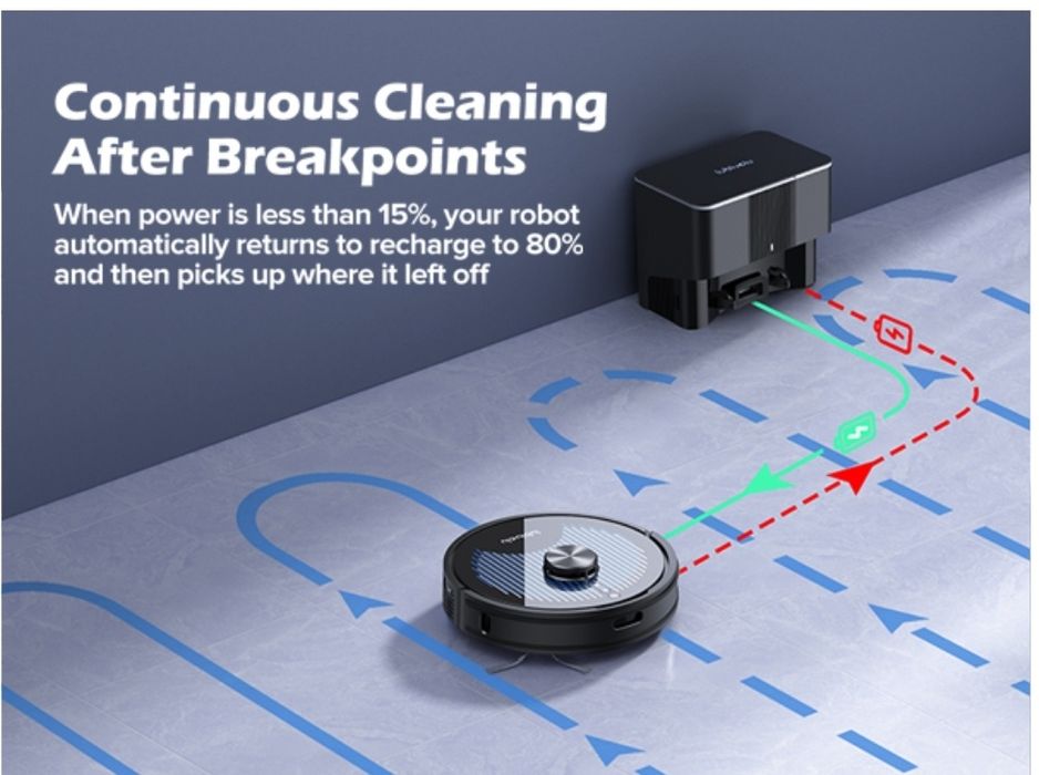 Aspirator robot mop cu statie de depozitare, navigare cu laser