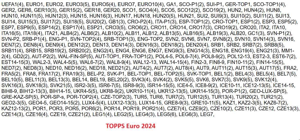 Stickere Euro 2024 Premier League 24 25 UCL 24 25 Club world cup