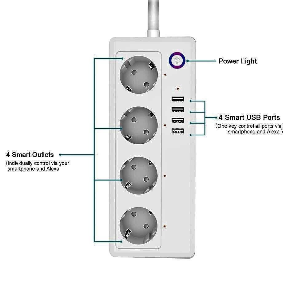 Умный сетевой удлинитель Wi-Fi на 4 независимые розетки и 4 usb Алиса