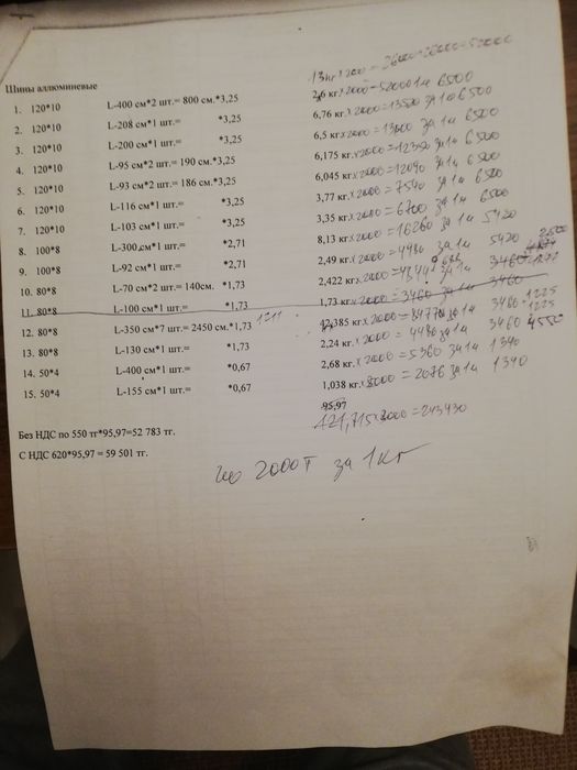 Шины аллюминевые