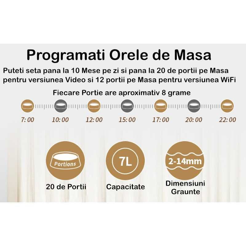 Hranitor Automat pentru Caini si Pisici cu WIFI, IARMAC, 7 Litri
