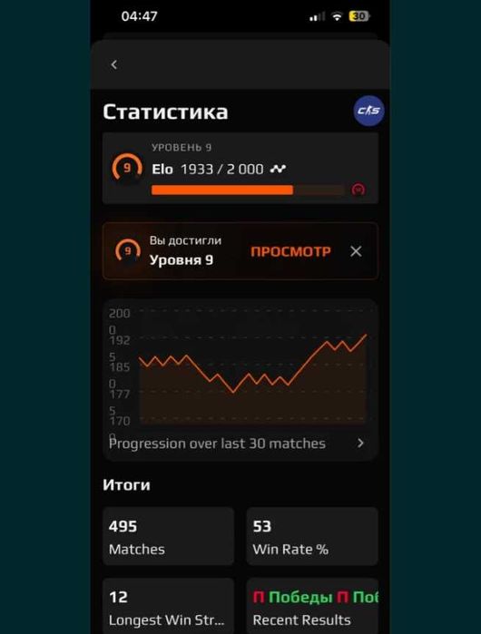 Продаётся срочно сатылады