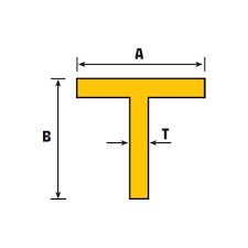 Profil L T U de aluminiu calitate superioara