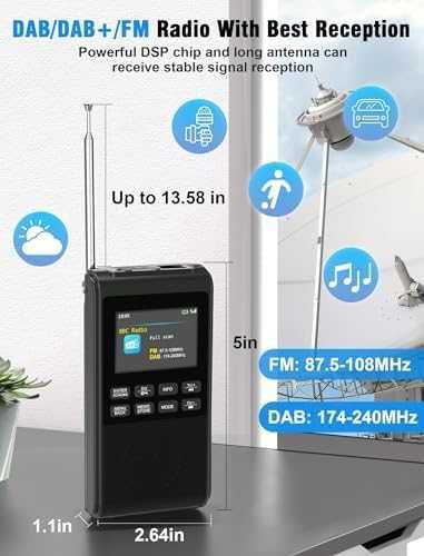 Ново Преносимо DAB/DAB+ радио с Bluetooth 5.3 и мощен 5W говорител