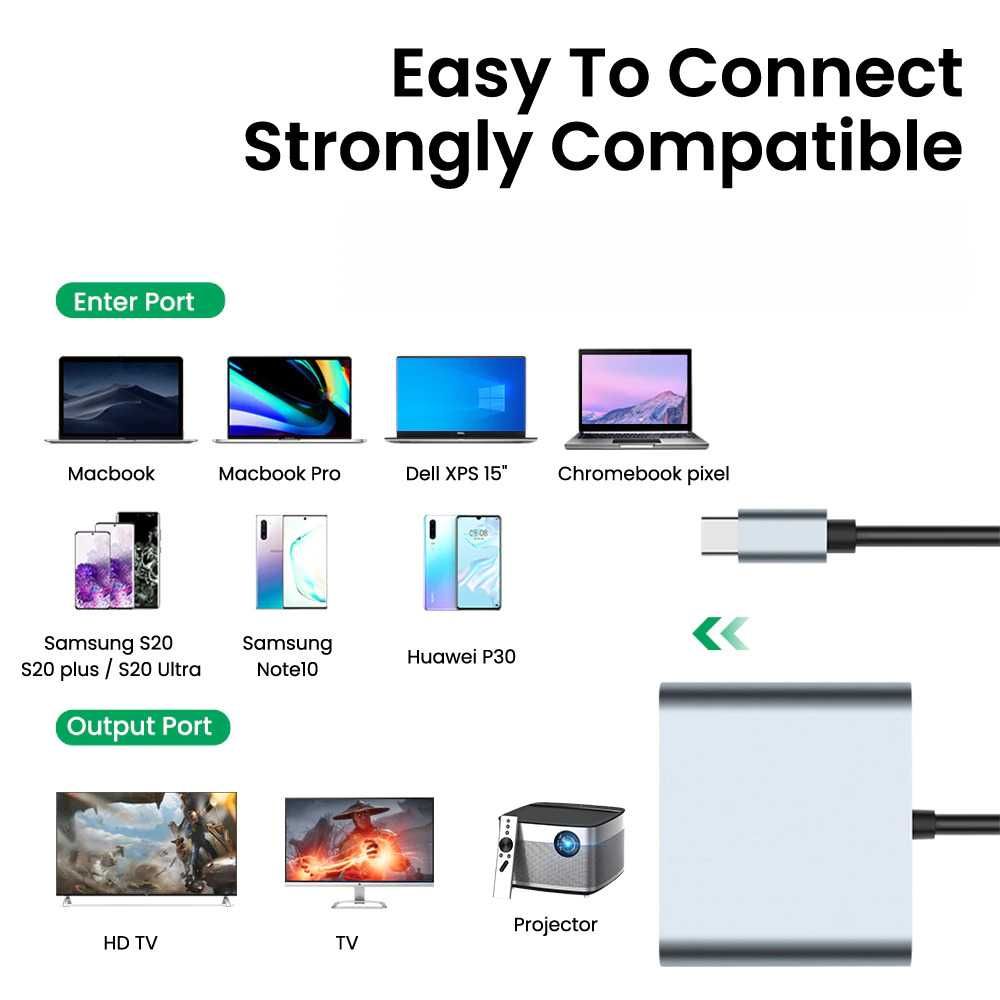 Adaptor convertor USB-C la HDMI + HDMI + USB 3.0 + PD laptop, telefon
