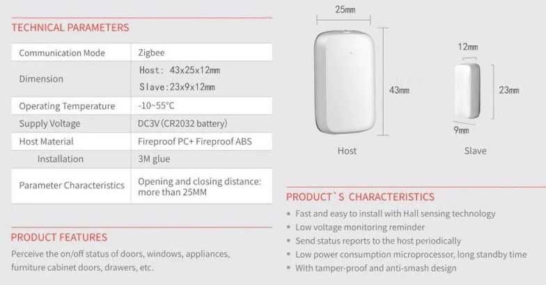 Senzor smart usa / fereastra Tuya Zigbee, CEL MAI MIC de pe piata