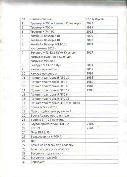 Продается действующее к/х.