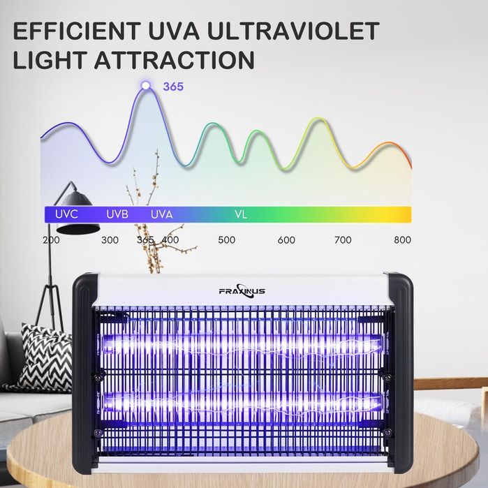 Capcana/Lampa UV Anti - TantariElectric Insect Killer UV