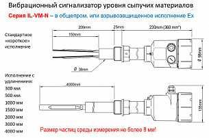 Вибрационный датчик уровня INNOLevel Vibro IL-VM-N-L300