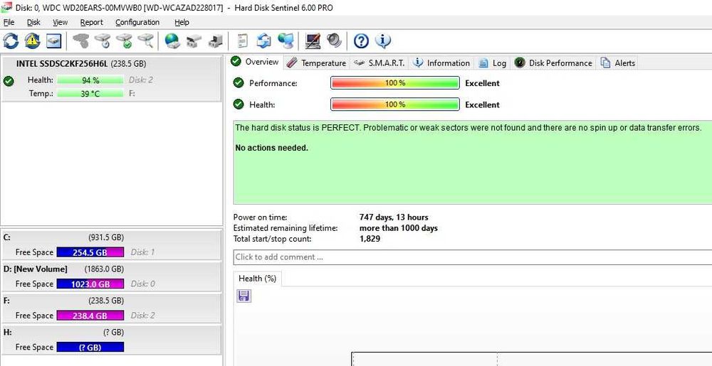 Solid-State Drive (SSD) Intel Pro 5400S SATA SSD 256GB (SSDSC2KF256H6L