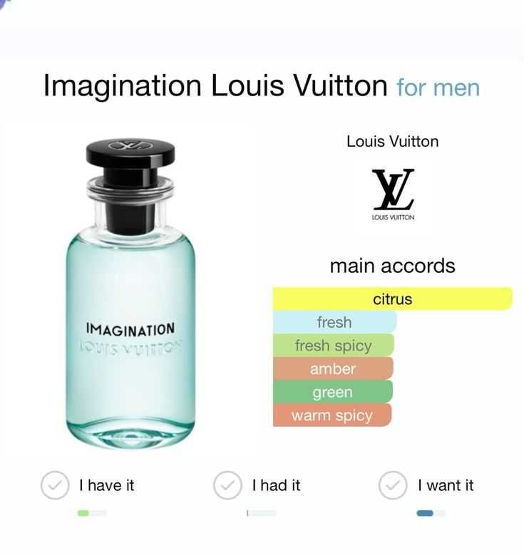 Идеальный аромат на лето — louis vuitton imagination. 1 к 1!