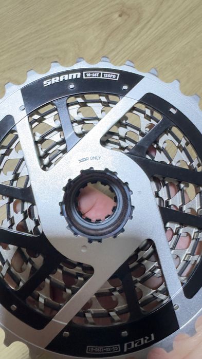 Нов Sram Red axs powermeter група 2025