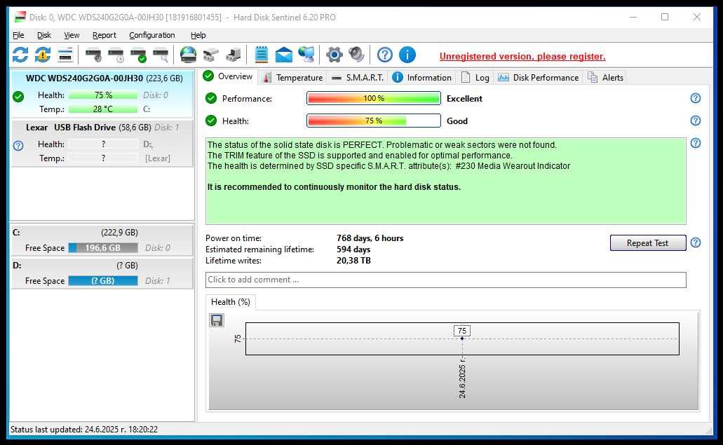 Лаптоп Dell P39F 15.6 Intel Core i7 4510U 12gb AMD Radeon R7 M265
