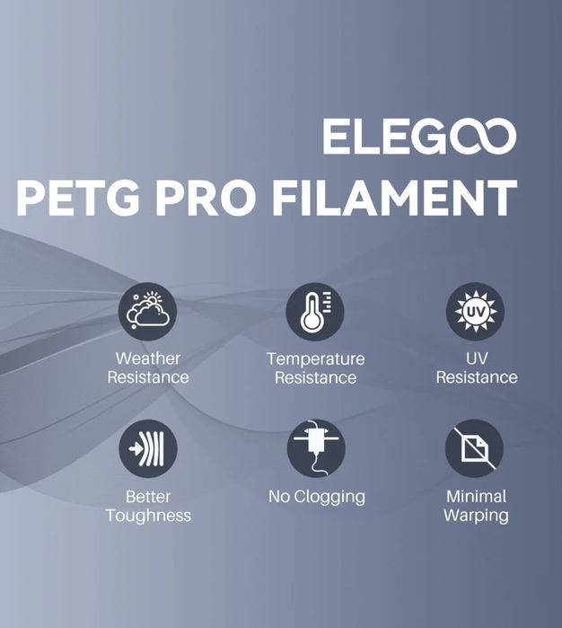 Elegoo PETG PRO материал за 3Д принтера