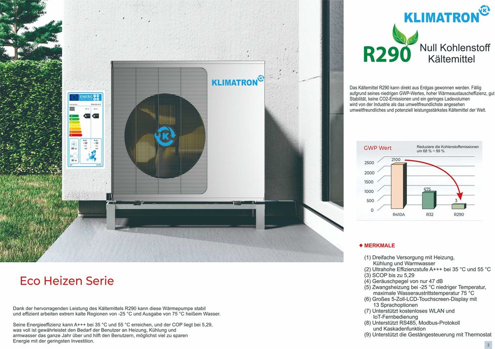 8Кв. Високотемпературни +75° Инверторни Термопомпи KLIMATRON R290