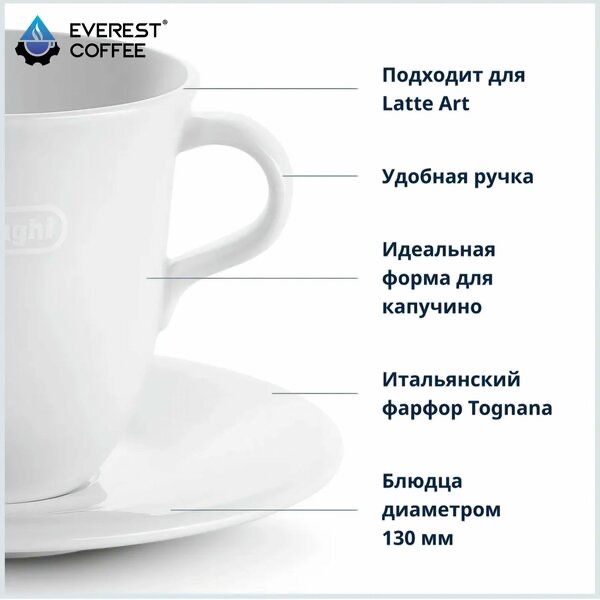 Набор чашек с блюдцами Delonghi DLSC309 Cappuccino