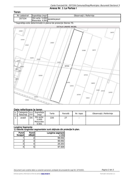 PROPRIETAR vând teren 5000 mp, Splaiul Unirii Nr. 711-713, 5000 MP
