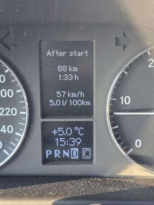 Vand /Schimb Mercedes c200 Automat