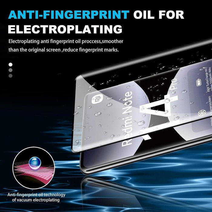 5d извит стъклен протектор за дисплей за xiaomi redmi note 14 pro 4g