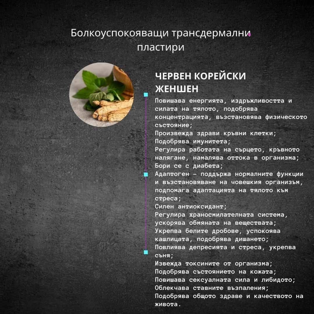 AYMNET Трансдермални пластири
