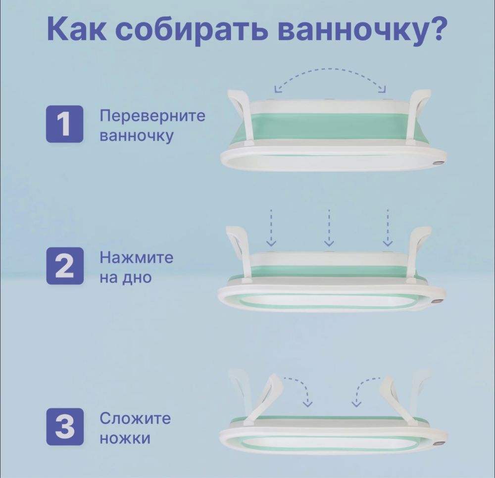 Ванночка для купания младенцев складная с термометром