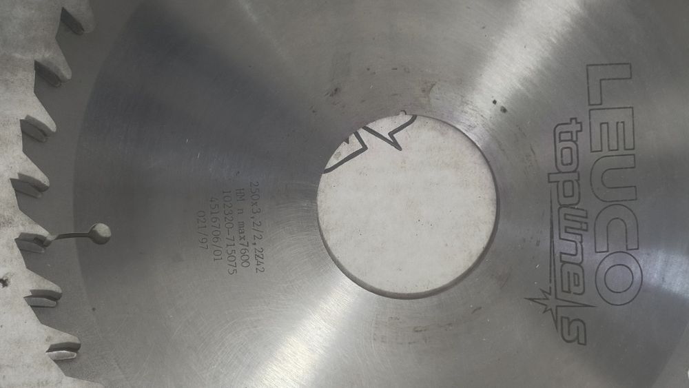 Panza incizor Leuco topline