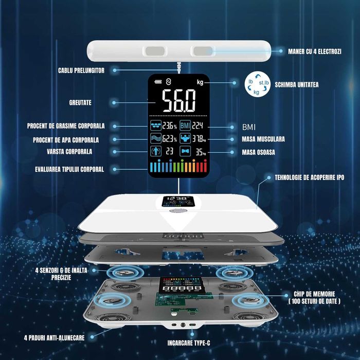 Cantar Smart LePulse Professional, 20 indici, 8 senzori analiza, nou