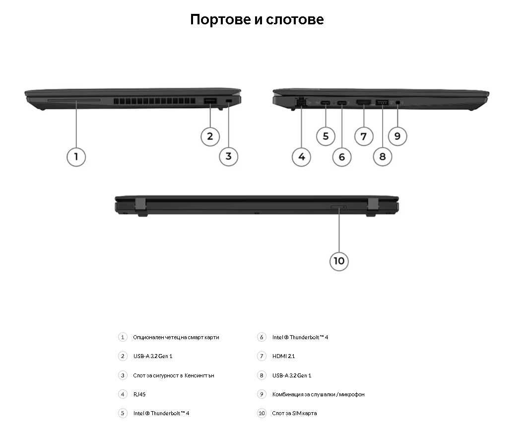 Lenovo Thinkpad T14 Gen 3 I7/32GB DDR4/1000GB/14" Touch