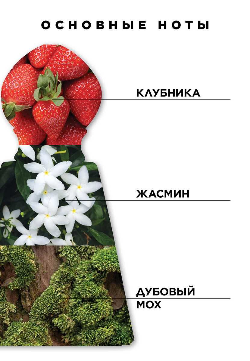 Парфюмерная вода для женщин Arvanta - Яркий Аромат