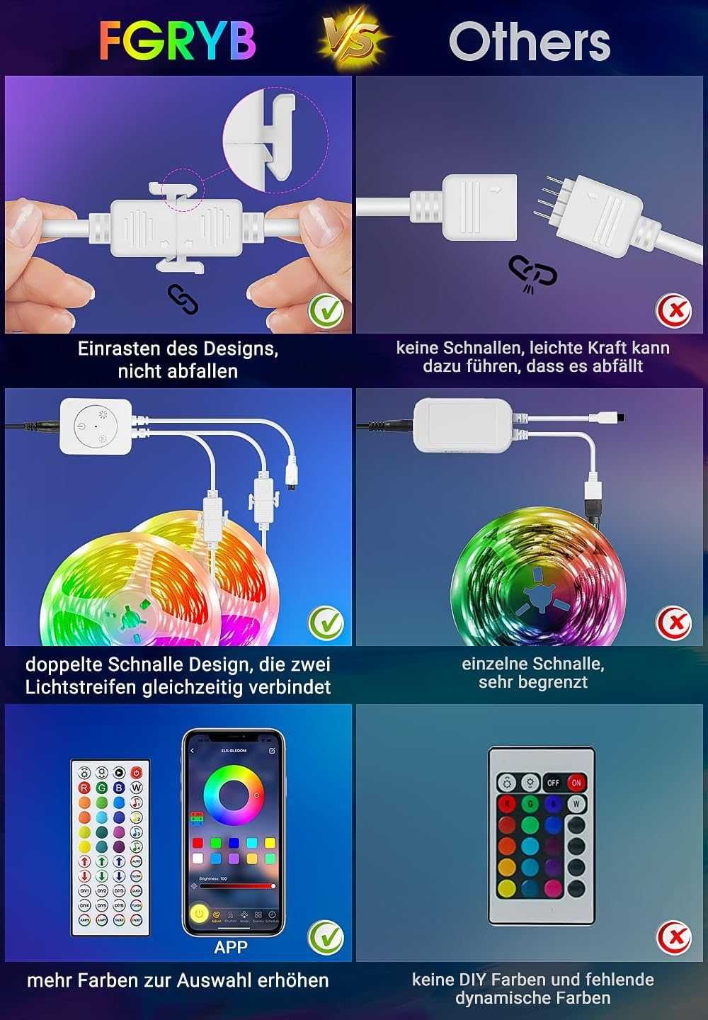 20м (2х10м) RGB LED лента с Bluetooth и дистанционно, микрофн