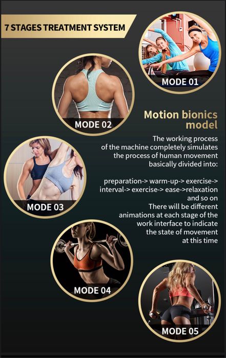 Уникален уред за тяло ! Hiemt