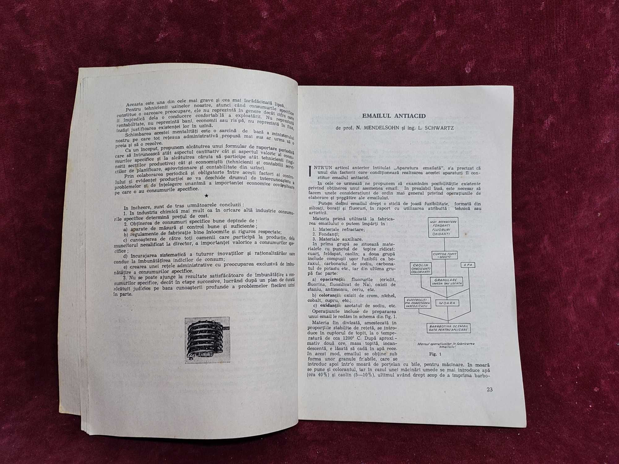 Reviste/carti din perioada veche comunista-1951-53-54
