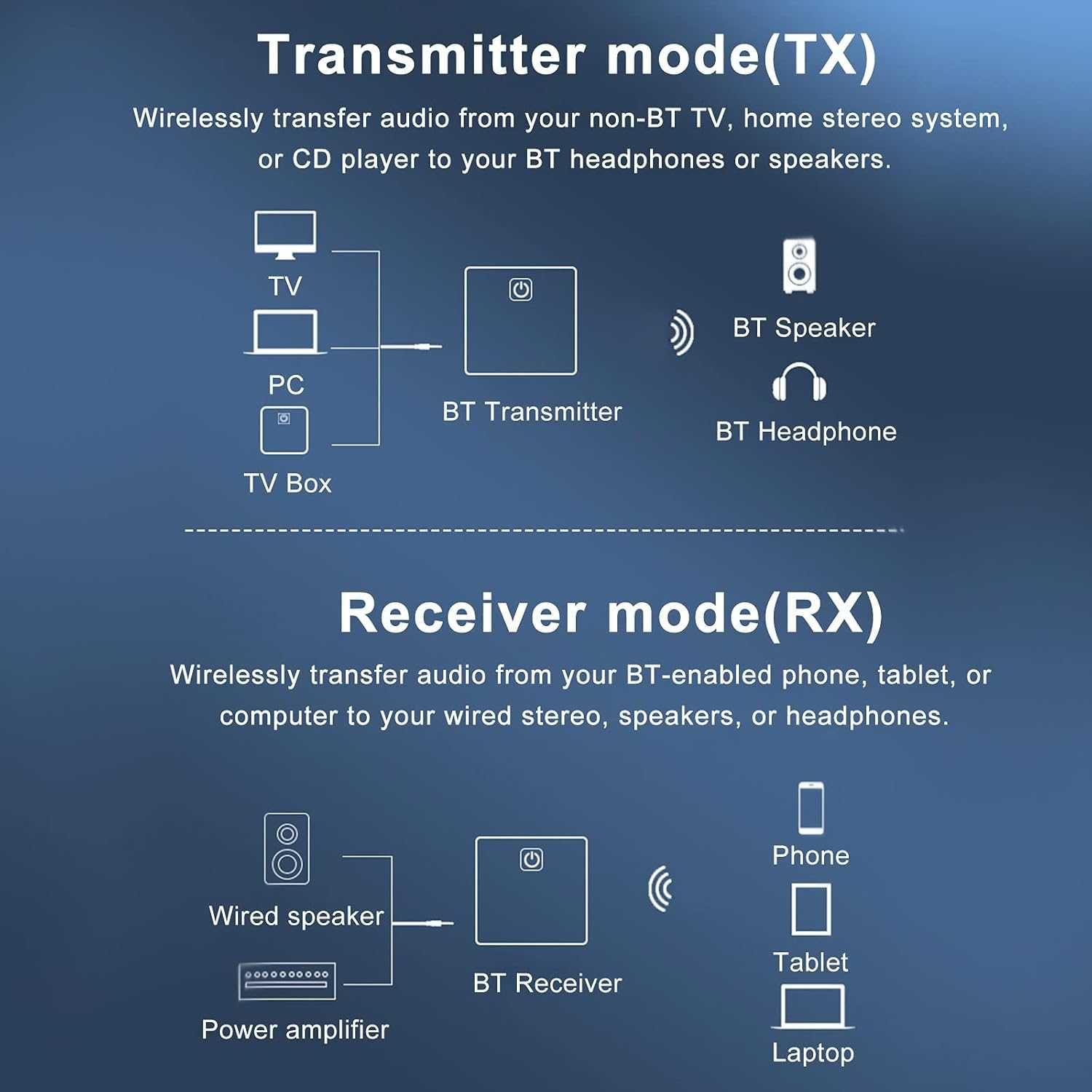 Bluetooth аудио адаптер ZF380, черен, 5.0, с вградена батерия 300mAh