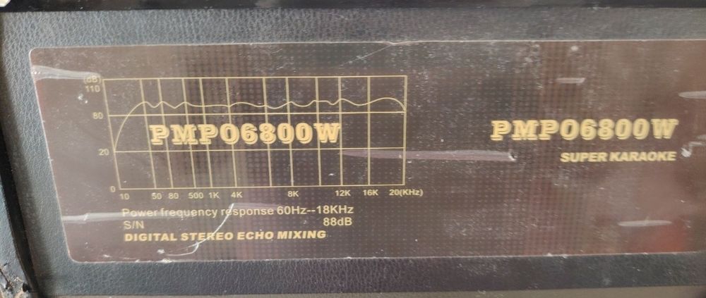 Активни работещи колони с буфер