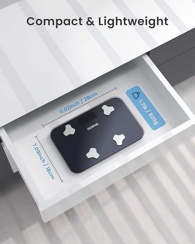 Мини смарт кантар везна Renpho Elis go BMI Health Monitor до 180кг.