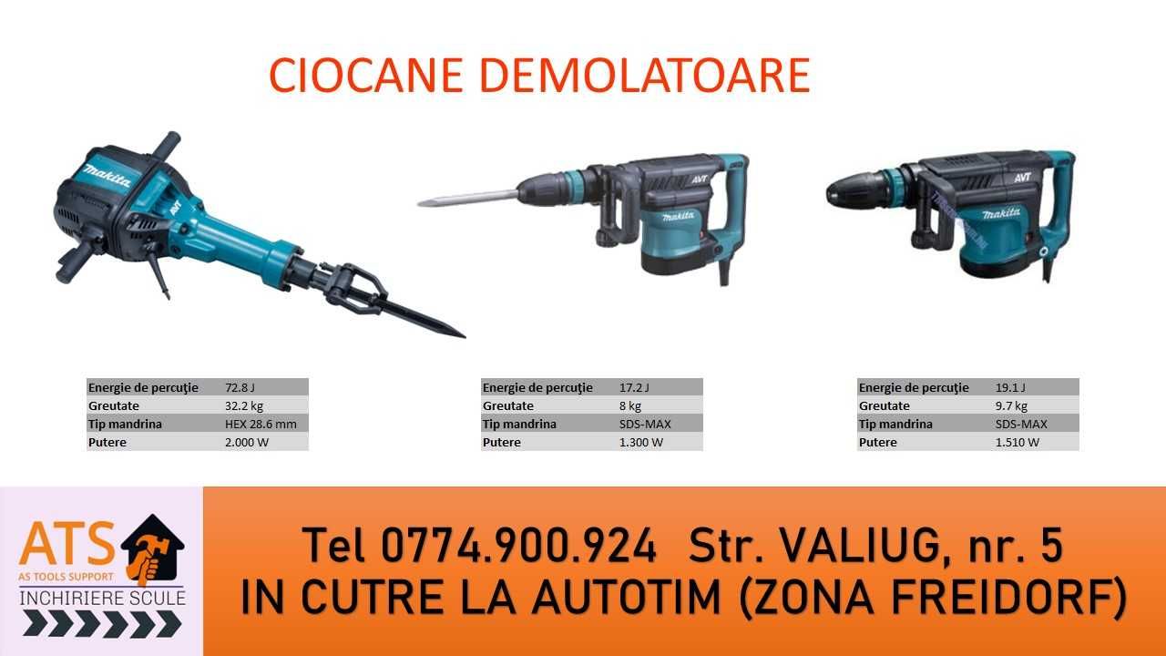 Inchiriez Ciocan Demolator 80 lei, Ciocane demolatoare, Picamer 6-33kg