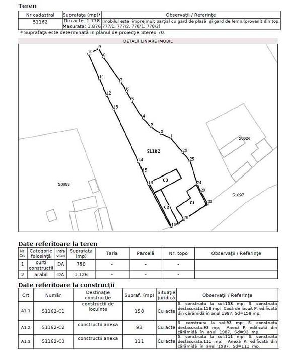 SE VINDE URGENT! Casa, anexe si anexe gospodaresti