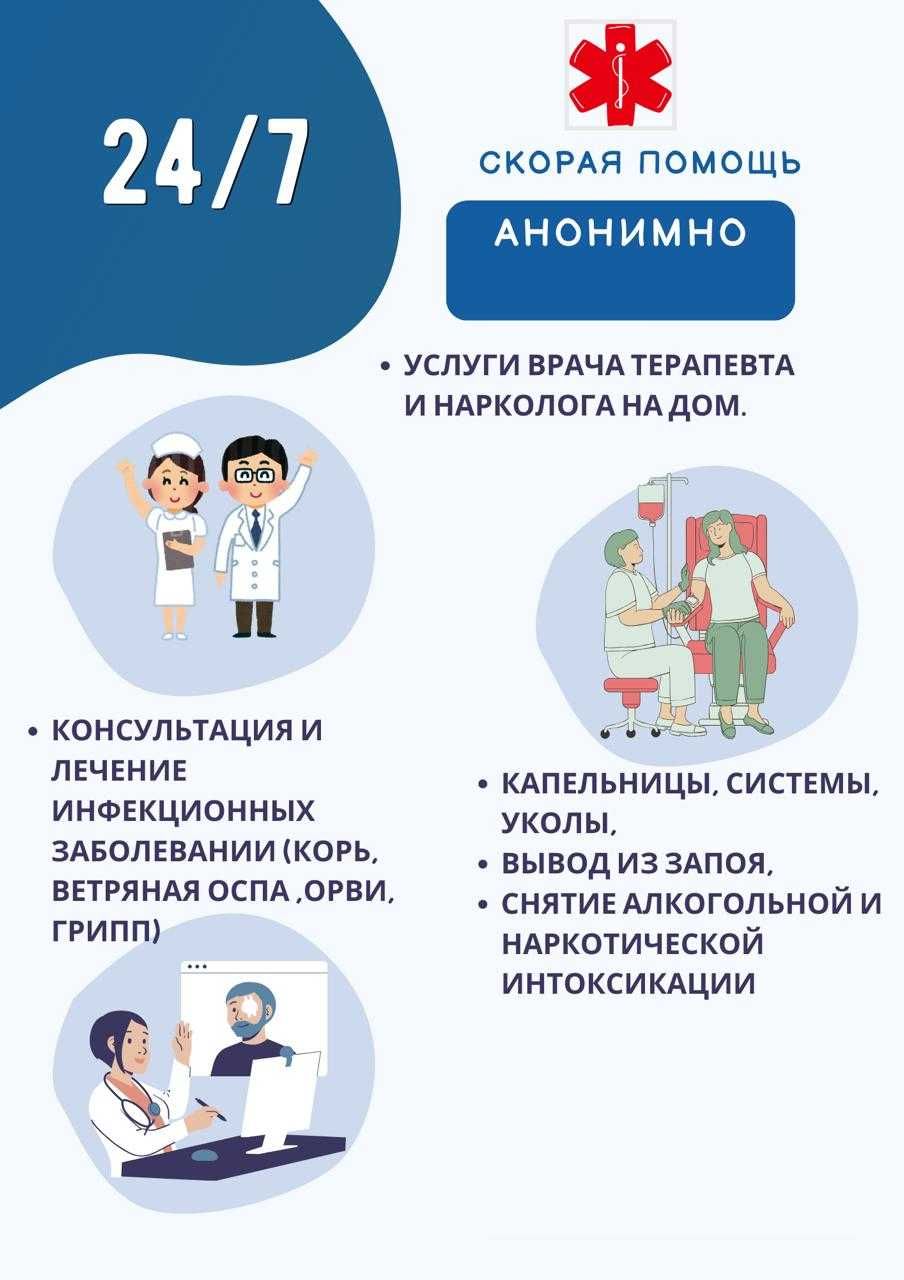 Помощь при интоксикации, ОРВИ, тошноте, слабости,  – Вызов врача 24\7