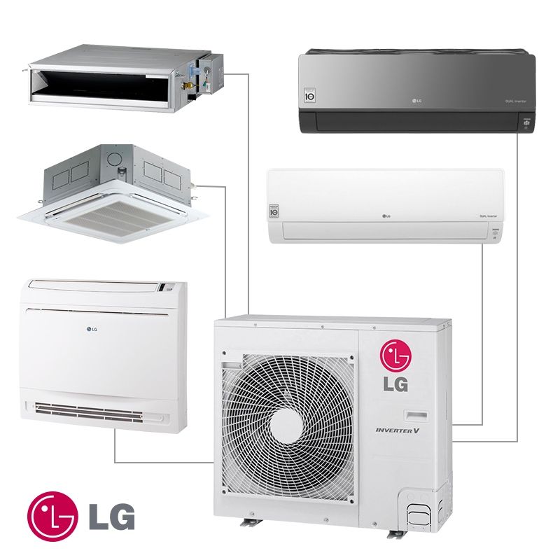 УСТАНОВКА Чиллер VRF и мульти сплит системы от AUX  LG