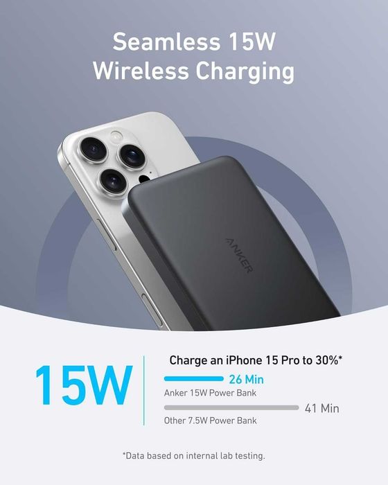 Anker MagGo Ultra-Slim 10000mAh Qi2,15W,MagSafe външна безжична USB