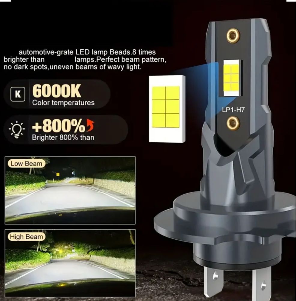 Becuri LED H7 22000lm 6000K Canbus Lumină Albă Premium Sigilat