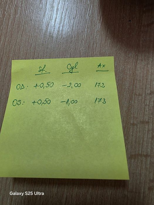 Ochelari de soare si vedere Ray Ban.