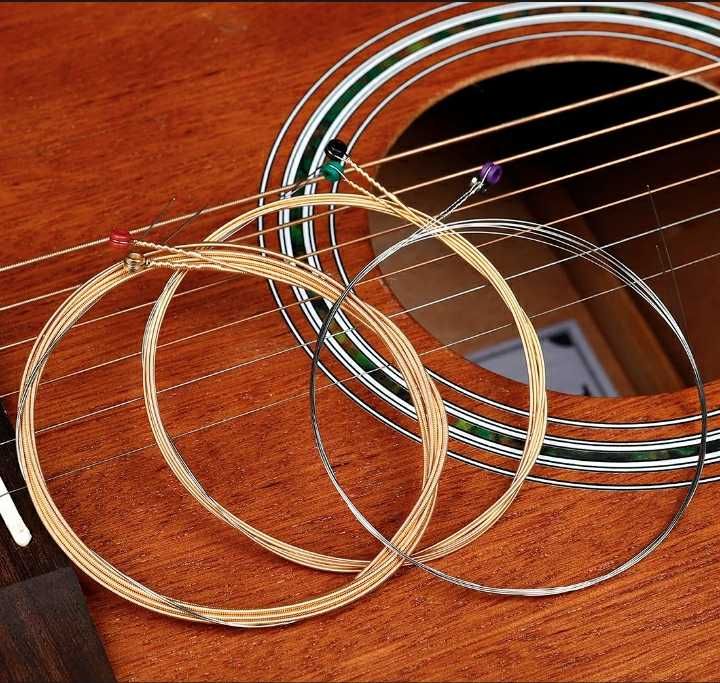Струны для гитары.