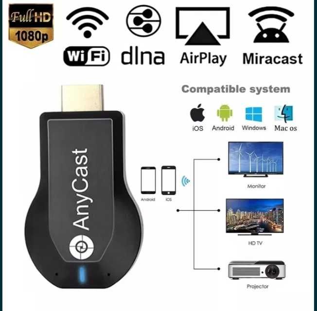 AnyCast Wi-Fi HDMI адаптер