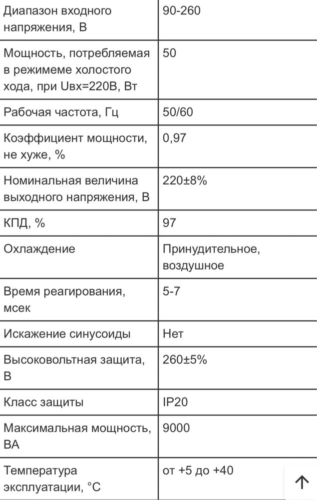 Автоматический стабилизатор напряжения СПН-9000