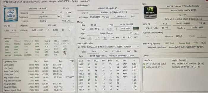 Laptop - LENOVO Y 700