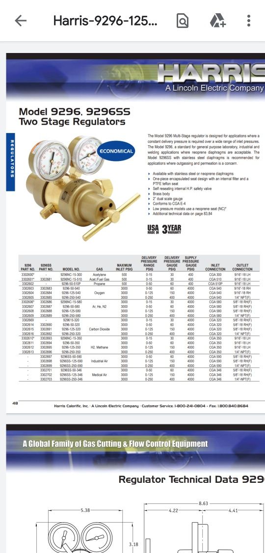 Regulator de presiune Argon Heliu Azot