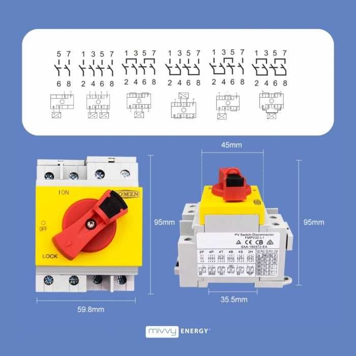 PV Array DC Isolator - Прекъсвач за соларни панели