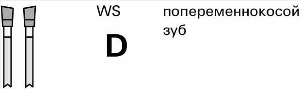250x3.2x60 Z=40 Дисковая пила по дереву